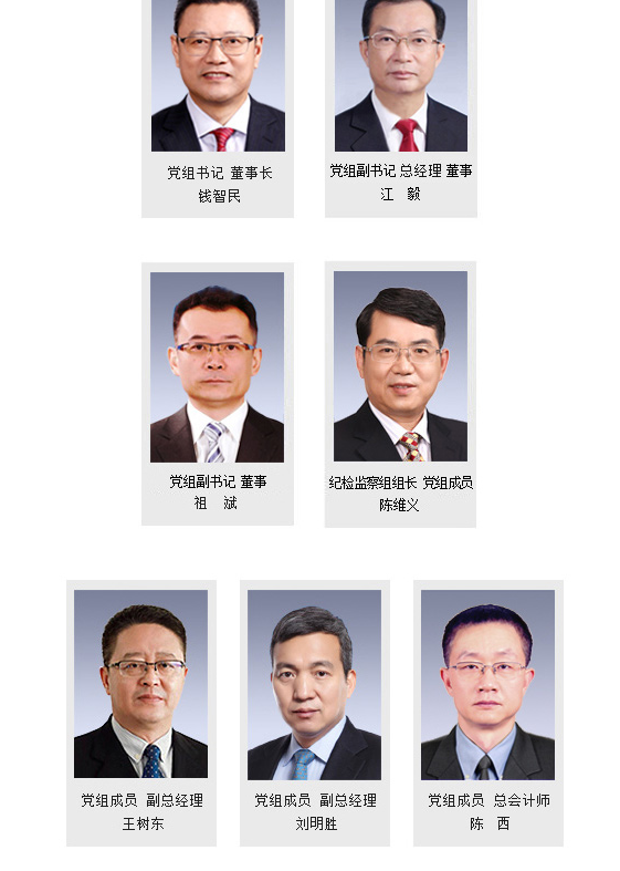 能源名人录⑧最新最全国家电投领导班子成员及个人背景2020年12月