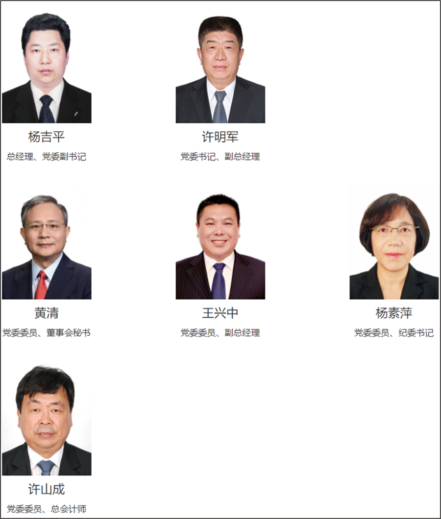 能源名人录92最新最全中国神华领导班子成员及个人背景2021年1月