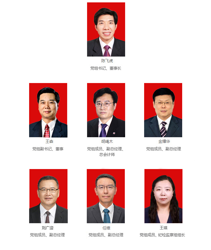 人事 | 大唐集团高层迎来新党组成员,总经理位置仍空缺